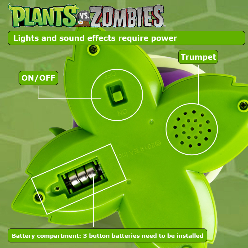 Plants vs Zombies Tricky Toys  - Plant Parent Vs recension och pris